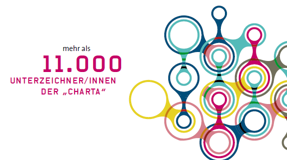 11.000 Unterzeichner